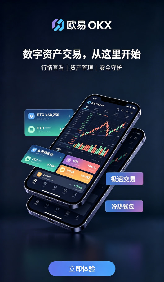 欧交易所APP官方下载充值买入